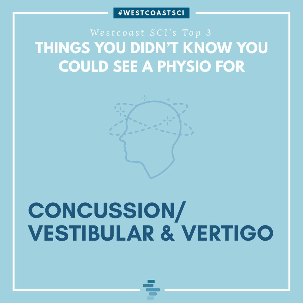 Concussion Vestibular Vertigo