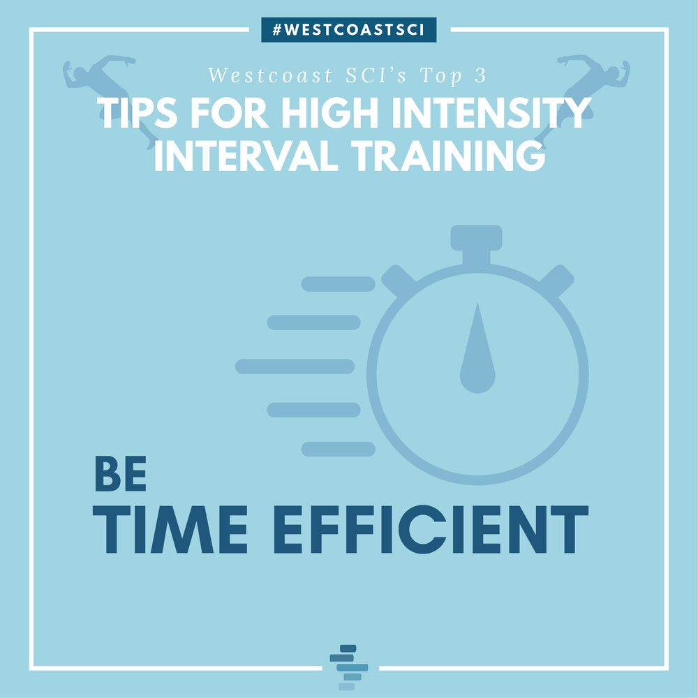 Be Time Efficient